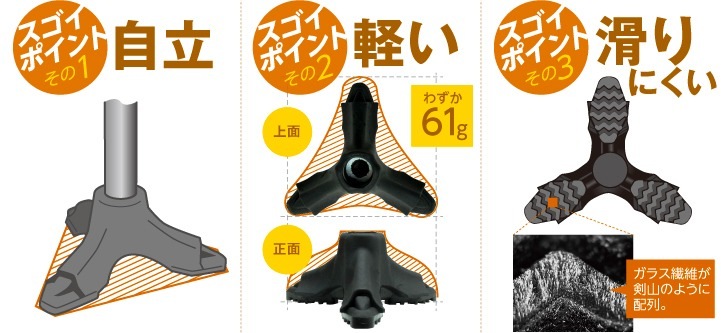 ˤ3襴奷꡼ SINANO ʥ ڼΩ 륹ڡ+(ץ饹)   ƥå  ǥ