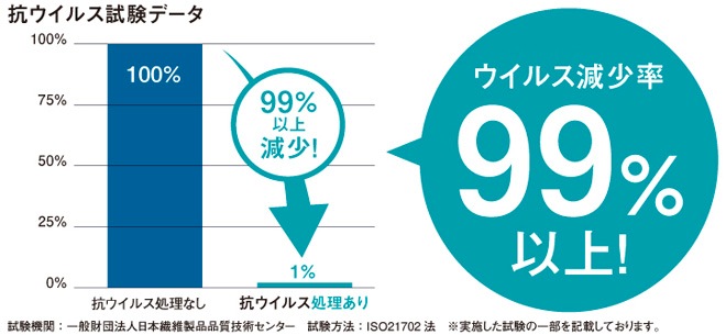 SINANO ���ʥ� �������륹�ڡ��� + �ץ饹 ���������󥰥��ƥå� walkingstick 1�ܾ󡡾� ���ƥå� ����� ��ǥ�������