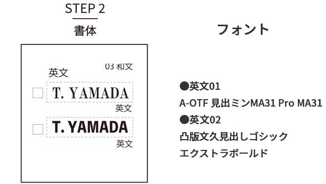 ���������͡��ॵ���ӥ� �� ���ƥå� �ݡ��륦�������� �Υ�ǥ��å����������ǡʥΥ�ǥ��å����������ݡ���Ȥ�Ʊ�������Τߡ�