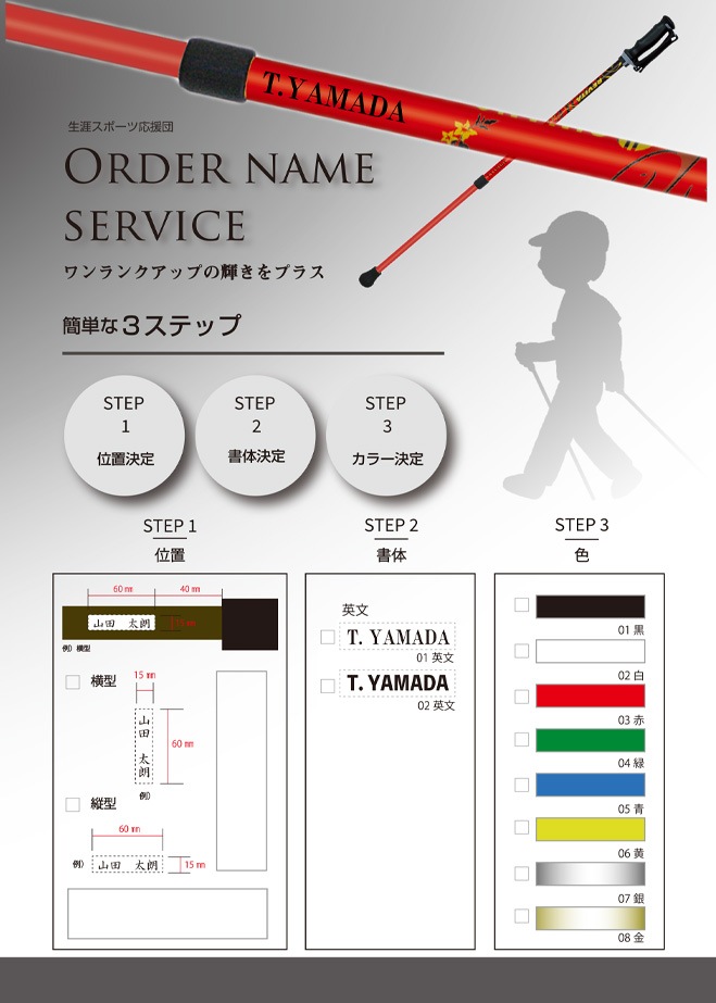 ���������͡��ॵ���ӥ� �� ���ƥå� �ݡ��륦�������� �Υ�ǥ��å����������ǡʥΥ�ǥ��å����������ݡ���Ȥ�Ʊ�������Τߡ�