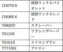送料無料・即日発送可能！】SWIX(スウィックス) ワクシング