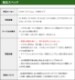 FIELD GEAR ( �������ࡦICOM 2�ԥ�ץ饰�� ) ���󥤥䡼���ݤ��� ����ۥ�ޥ������ۥ� ( EV2OM )