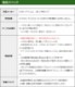 FIELD GEAR ( �������ࡦICOM L��2�ԥ�ץ饰�� ) ���󥤥䡼���ݤ��� ����ۥ�ޥ������ۥ� ( EV2LOM )