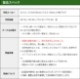 FIELD GEAR ( ȥ顼MOTOROLA / 䥨YAESU 2ԥץ饰 ) ʡۥ󷿥ۥޥۥ ( EV2PK ) ڥ顼/᥿åԥ󥯡