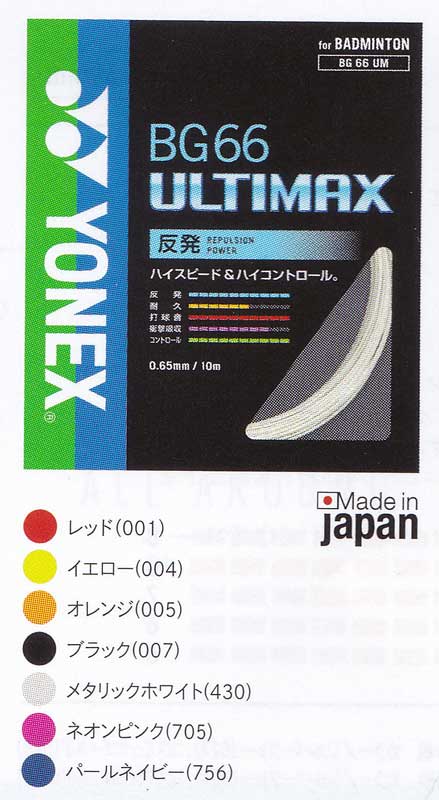 BG66UM-2��BG66����ƥ��ޥå�����200��