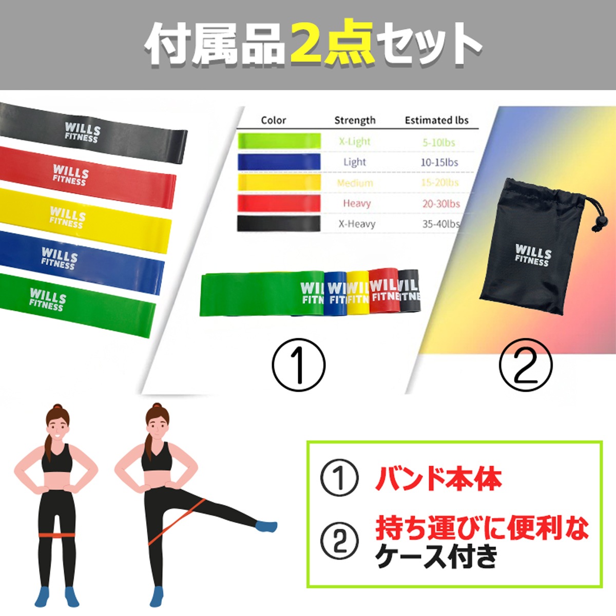 EXERCISE BAND - 5ܥå