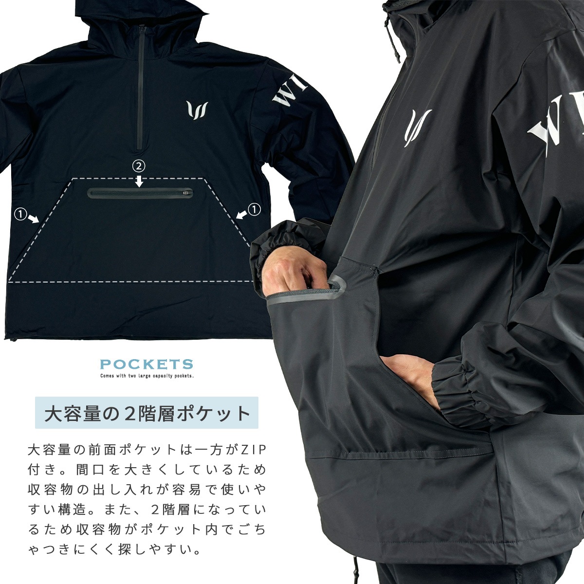 ANORAK JACKET - BLACK