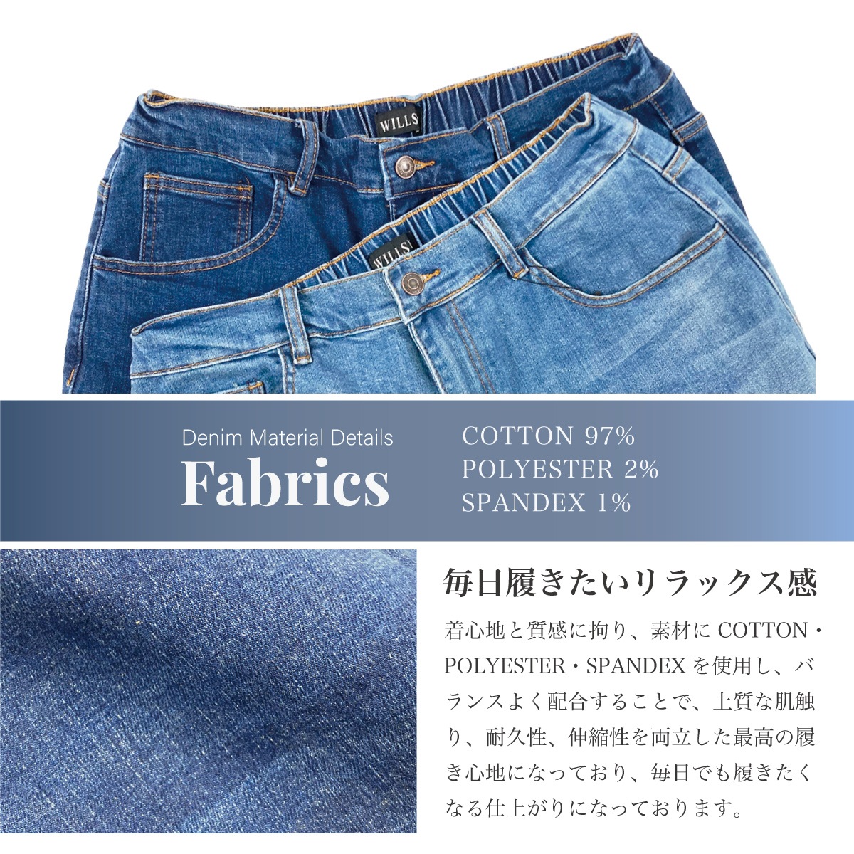WIDE DENIM - DARK BLUE