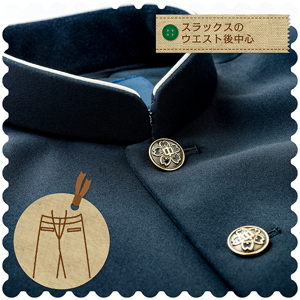 ����å����Υ������ȸ��濴