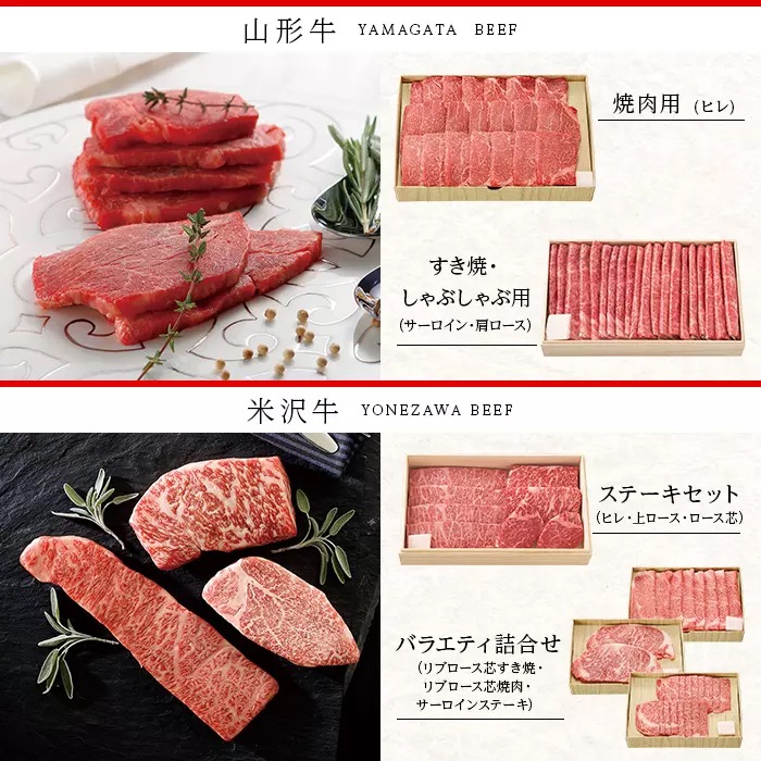 リンベルカタログギフト｜選べる国産和牛　弥栄（いやさか）