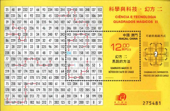 ��SALE�ۥޥ������ʳص���/��ˡ��2��S/S(1)