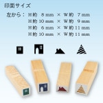 �ǥ��졼����󥹥���ץ��åȡ�(��)