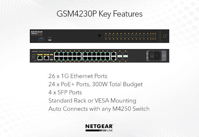 NETGEAR GSM4230P-100AJS PoE+対応 (300W) 1Gポート×26 SFPスロット×4 フルマネージスイッチ