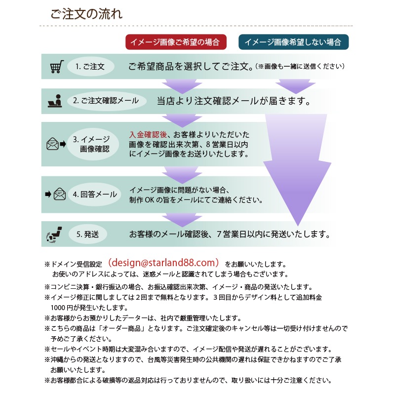 ������륹����� ���� ������� ̾�� ����� ��ǰ�� ������� ����ǥ��Хå� �͡��� �����ۥ���� �ץ쥼��� ̾���� ���ե� ̾�� ���ꥹ�ޥ�