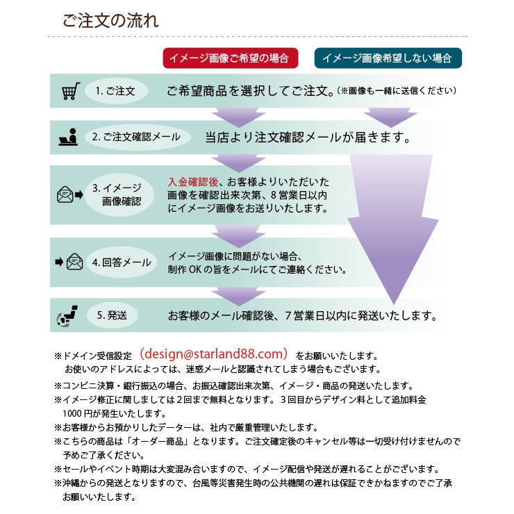 ��� ­�� ���륢�����ץ졼�� ����ݷ� ������ǰ ����ץ졼�� �л��ˤ� �٥ӡ� ���ꥢ�� �л���ˤ� �ϡ��եС����ǡ�