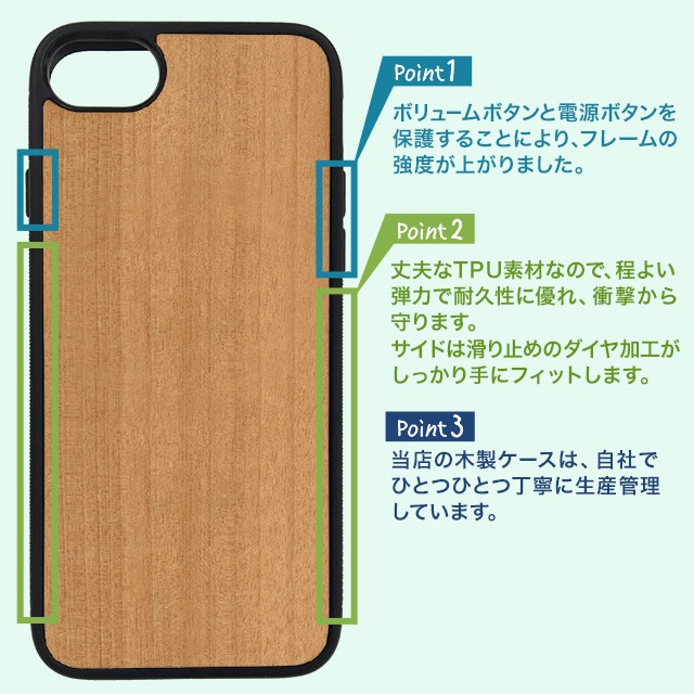 WOOD ȥԥ륱iPhone 15/14/14Pro/14Plus/14ProMax/XSMax/XS/X/XR/8/8Plus/7/7Plus/6s/6/SE/5s/5  iPhone   ϥ磻 ALOHA  Ϥ 