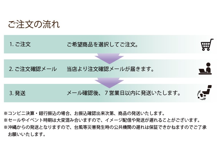 ƥ쥹ȥ 1 С äƻȤ ȥ ȥ û ƥ쥹ȥ ޥȥ  ֤