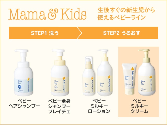 ママ&キッズ ベビーミルキークリーム MJ様】ママ&キッズ ベビー