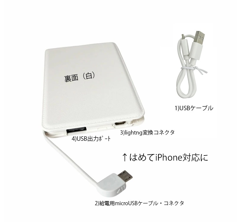 ソードアート・オンライン　１周年記念　B賞　モバイルバッテリー ソードアート・オンライン 1周年記念 B賞 モバイルバッテリー