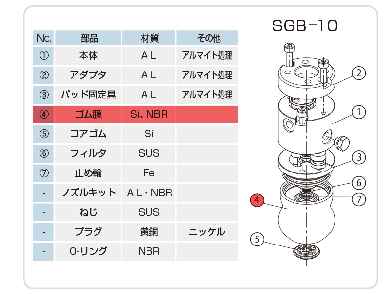 �Х롼��ϥ���ѥ�����