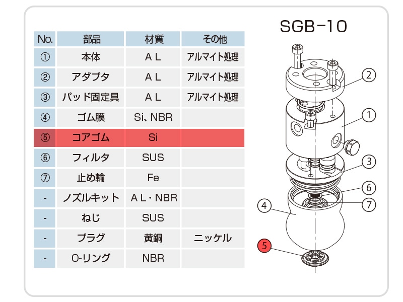 �Х롼��ϥ���ѥ�������