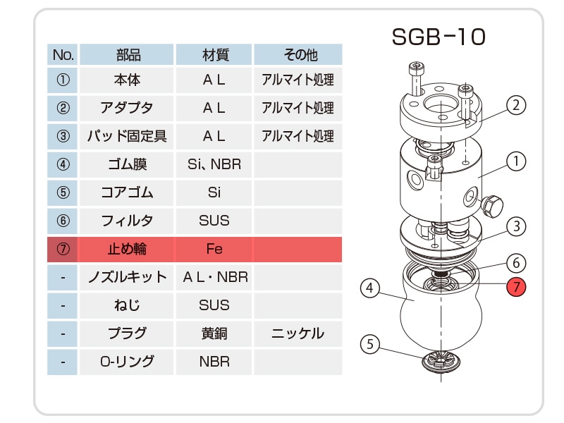 �Х롼��ϥ���ѥե��륿