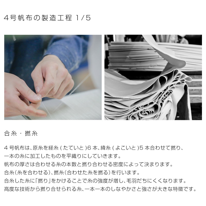 4������ �����Х����� ���ʤ� �� ǻ�� canvas �˸� �� ���� ���ʼ� �˸� ���åȥ� ��