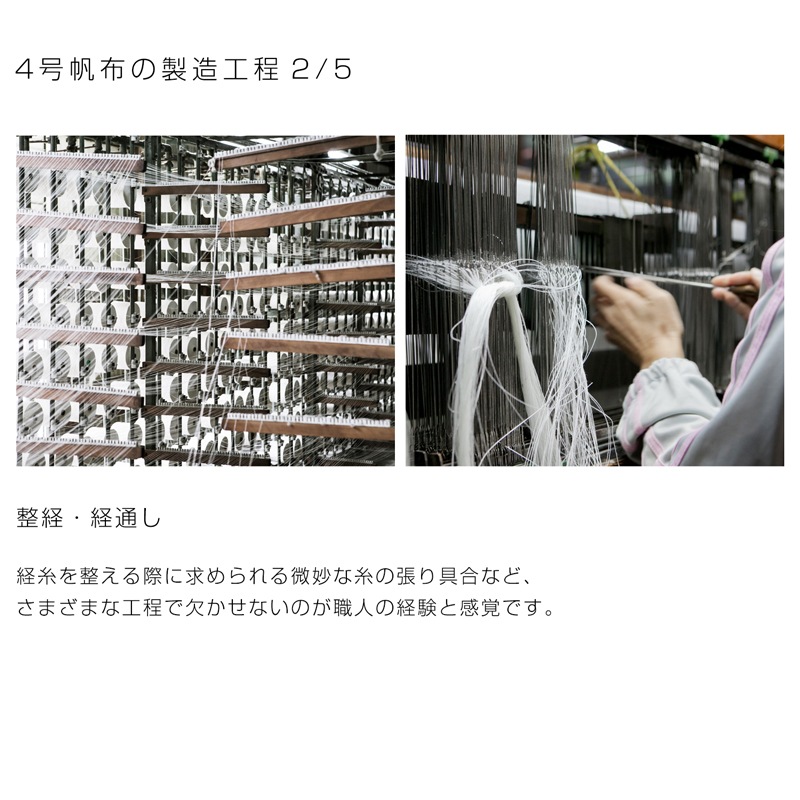 4������ �����Х����� ���ʤ� �� ǻ�� canvas �˸� �� ���� ���ʼ� �˸� ���åȥ� ��