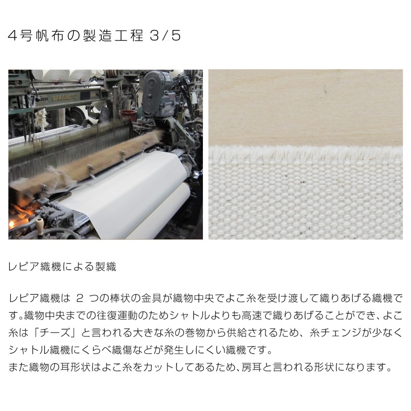 4������ �����Х����� ���ʤ� �� ǻ�� canvas �˸� �� ���� ���ʼ� �˸� ���åȥ� ��