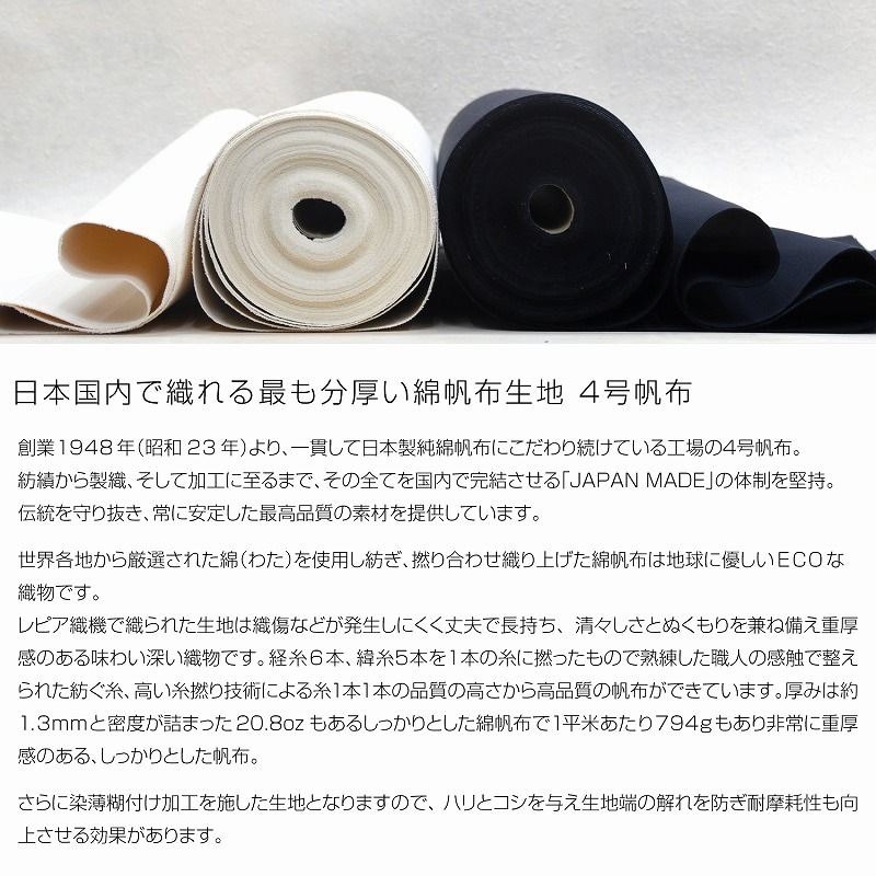 4������ �����Х����� ���ʤ� �� ǻ�� canvas �˸� �� ���� ���ʼ� �˸� ���åȥ� ��