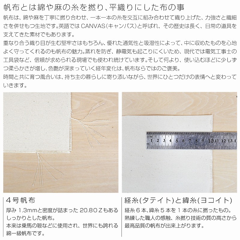 4������ �����Х����� ���ʤ� �� ǻ�� canvas �˸� �� ���� ���ʼ� �˸� ���åȥ� ��