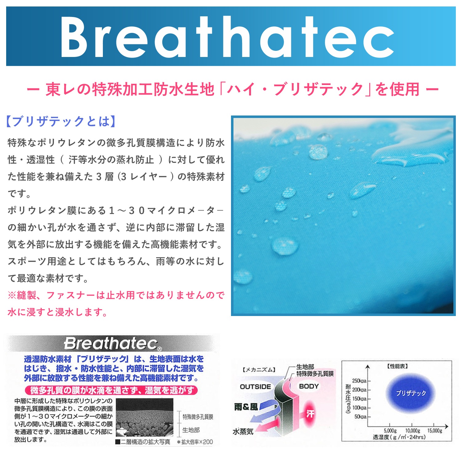  å  ʥ 顼 ž  л ȥɥ Хå ߥ˥Хå