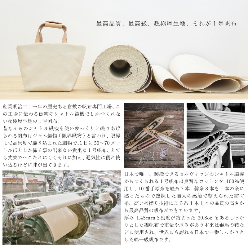 1 ڡѡХå L ȡȥХå canvas Х ˸ ̥ ץ  åȥ ̾ 