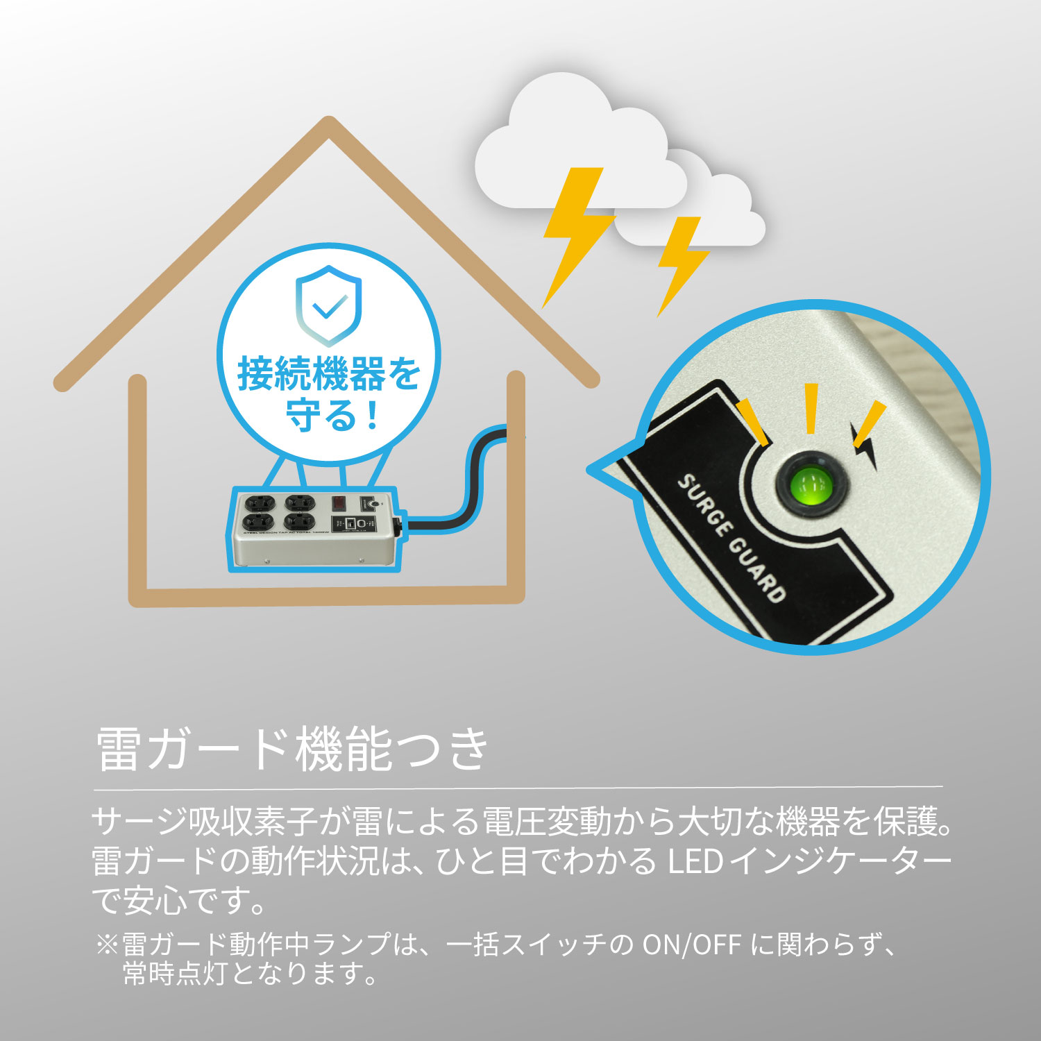 STYLED USB�դ� ���������Ÿ����å� ���󥻥�� 4�ĸ� 4�� USB-A ��®���� PD20W Type-C USB-C 2m | �륬���� �֥졼���� �����󥰥ץ饰 OA���å� ��Ĺ������ ����С� �᥿�� �ɳݤ��եå��� 3�ԥ��б� ��祹���å� �����å��� �������� PSTTP4A1C1-2