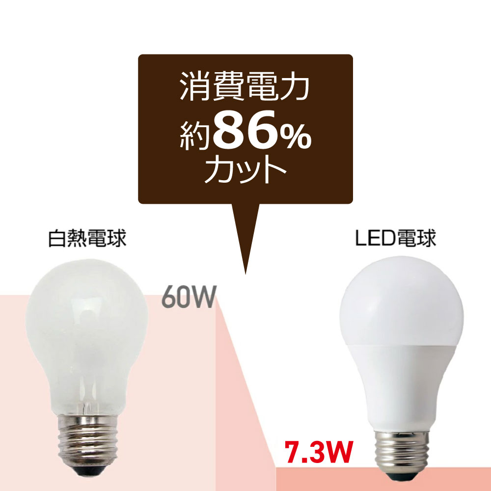��2�ĥ��åȡ�1��������449�ߡ�LED�ŵ� E26���� 60W���� �����ŵ�� ���۸������� �ŵ忧��810lm�� �ʥ��� ���ݥåȥ饤��