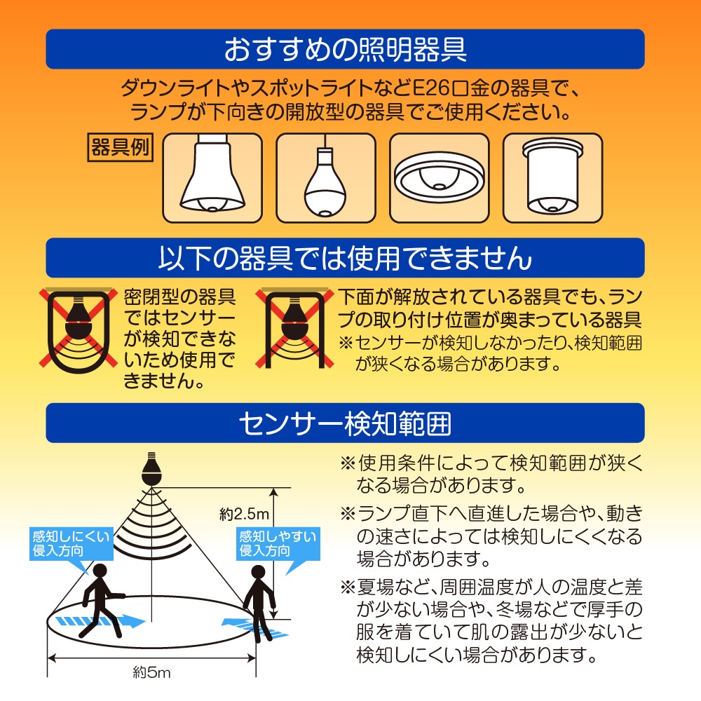 ��2�ĥ��åȡ�1��������698�ߡ��ʹ����󥵡��ա�LED�ŵ� 60W���� �ŵ忧 810�롼��� �ʹ����󥵡� �ȥ��� ���� ϭ�� STYLED