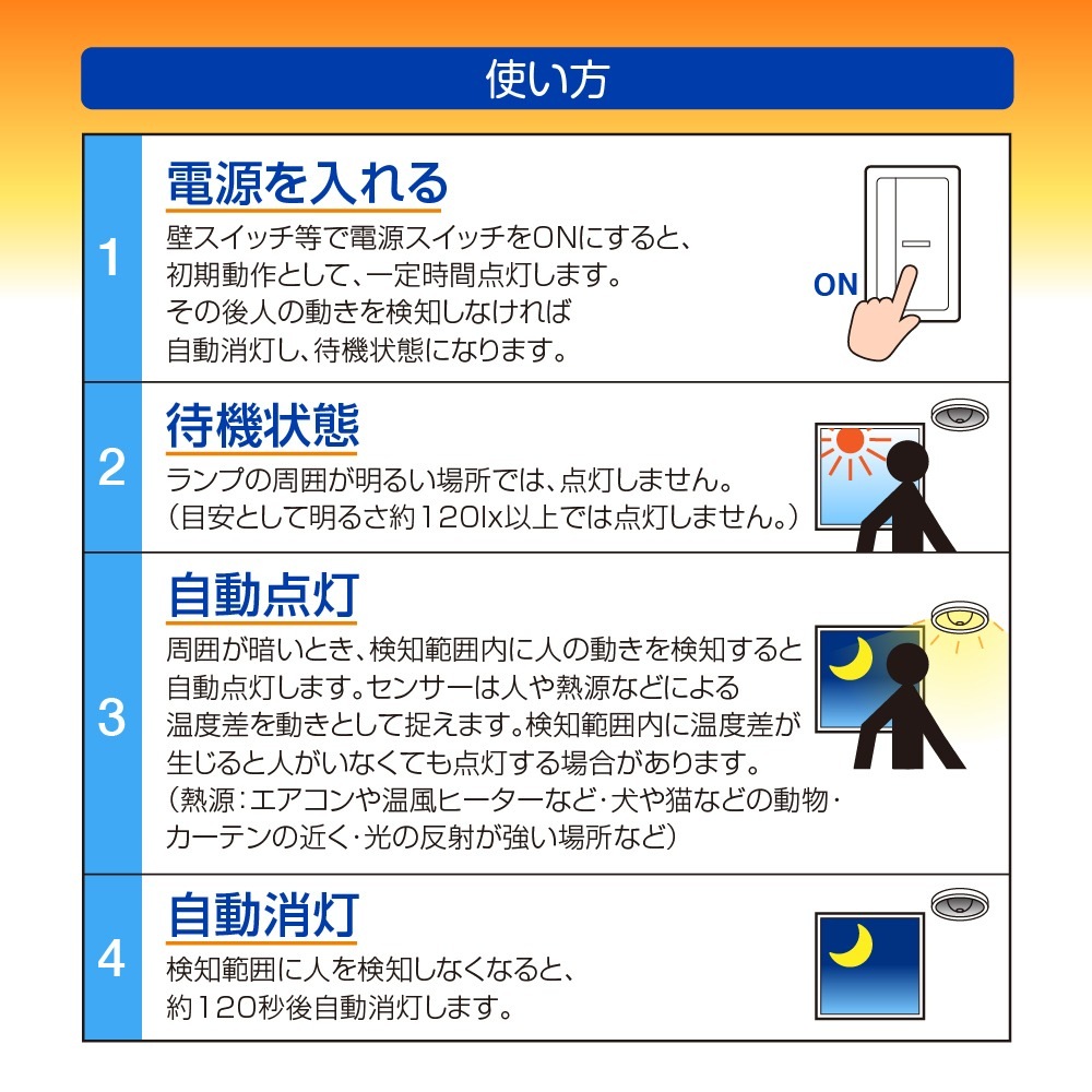 ��2�ĥ��åȡ�1��������698�ߡ��ʹ����󥵡��ա�LED�ŵ� 60W���� �ŵ忧 810�롼��� �ʹ����󥵡� �ȥ��� ���� ϭ�� STYLED