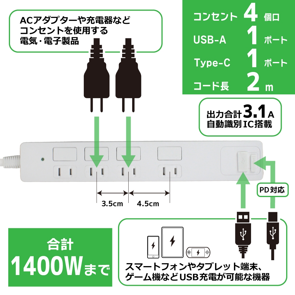 �Ÿ����å� USB�� PD20W type-C 2m �륬���� 4�ĸ� PTP4U2-PD20-W STYLED