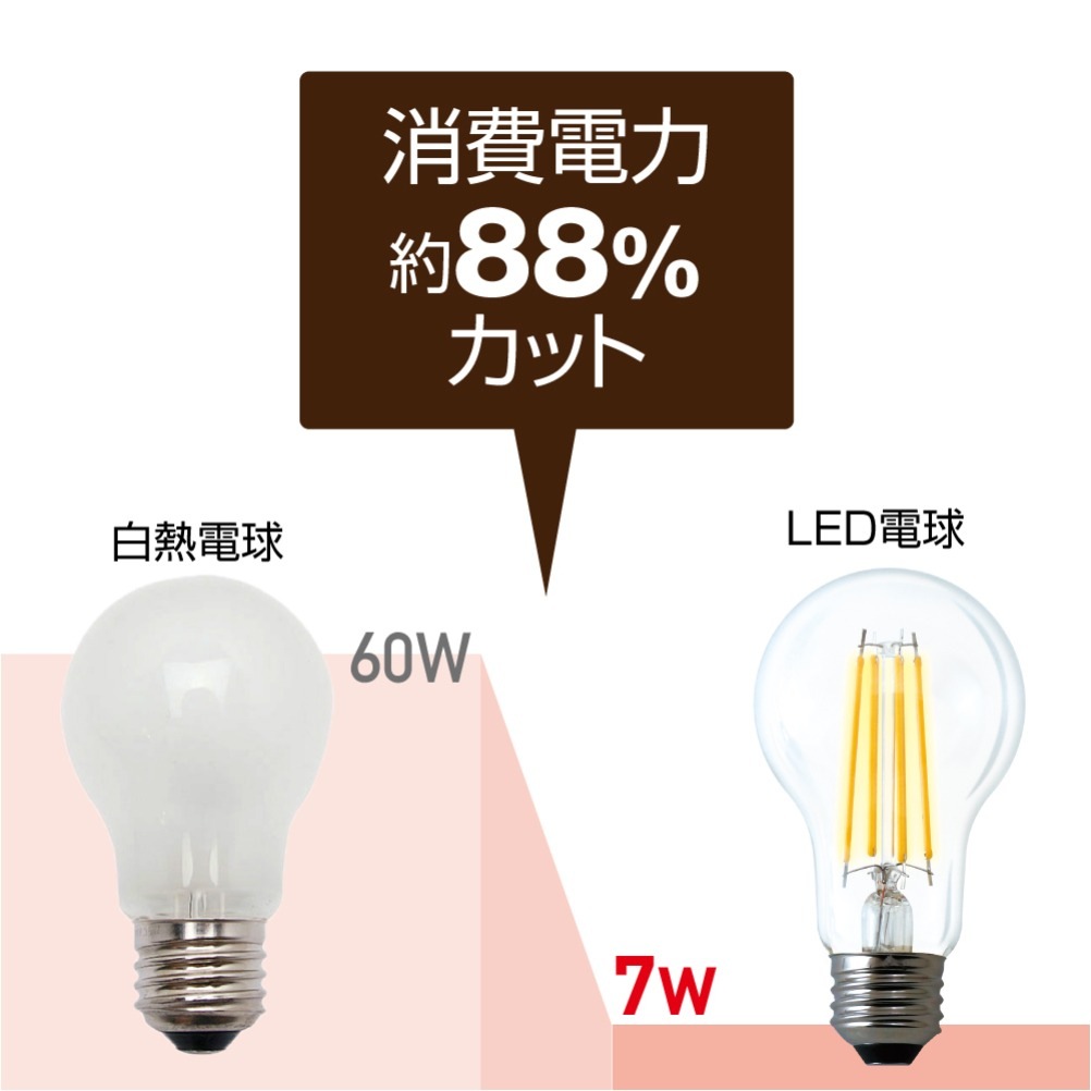 2ĥåȡ1549ߡ LEDŵ E26 60W810롼סŵ忧 ե ꥢŵ ŵ ǥꥢ ȥ