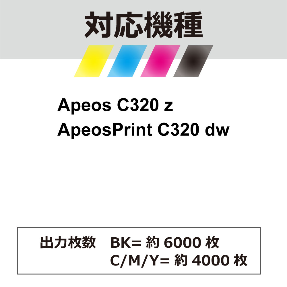 CT203532K CR203533/C CR203534/M 203535/Y ���٤�4�ĥ��å� 1��������7,750�� �ߴ��ȥʡ� �ٻΥե���� �����å����� Apeos C320 z / ApeosPrint C320 dw