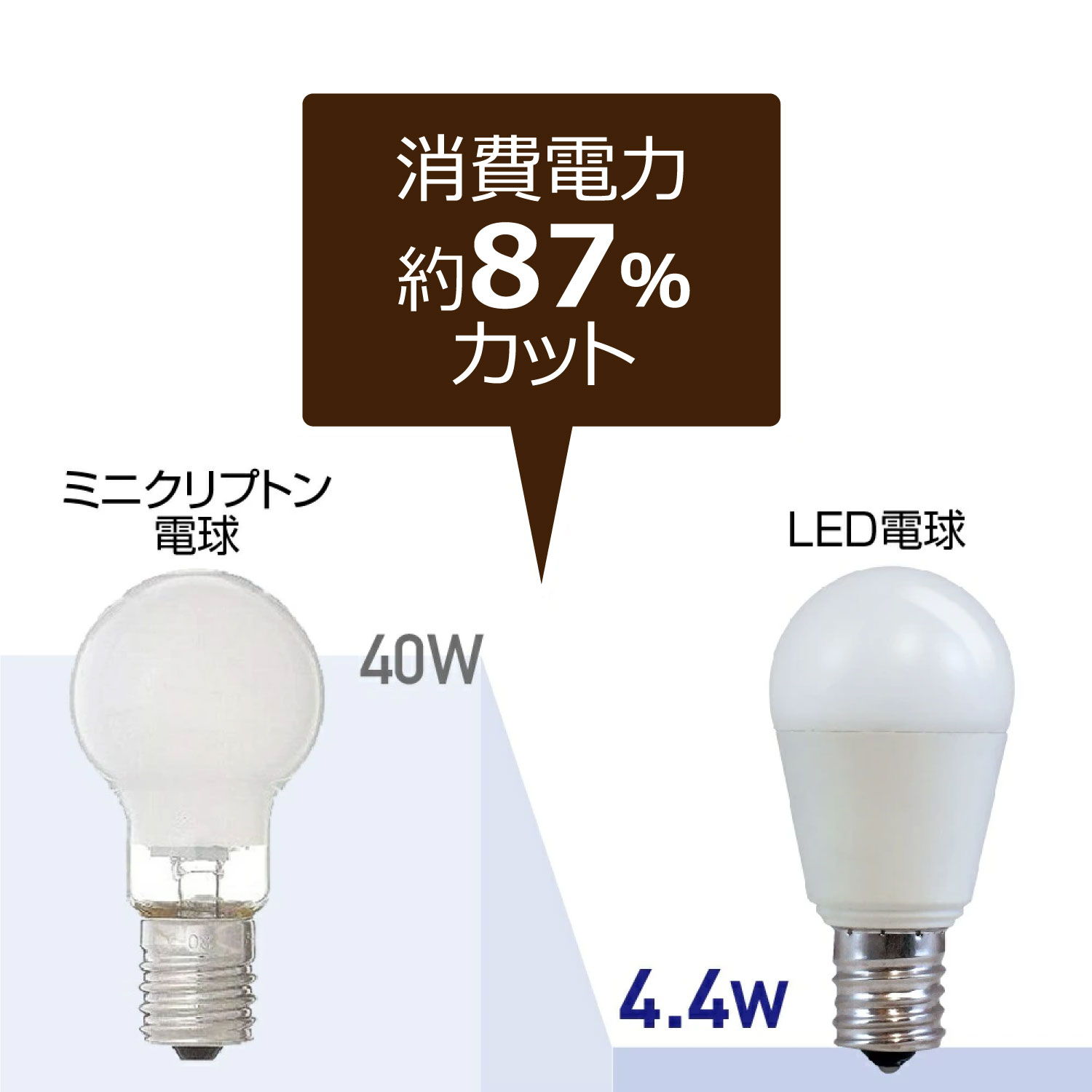 ��4�ĥ��åȡ�1��������399�ߡ���������E17���⡦40W������LED�ŵ� �ߥ˥���ץȥ�� ���۸������� 485lm �ʥ��� ���ݥåȥ饤�� ������饤�� ��ӥ�