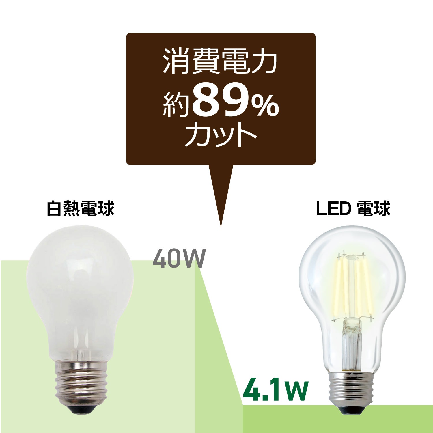 ��4�ĥ��åȡ�1��������399�ߡ�LED�ŵ� E26���� 40W������485�롼��������������ס����� �ե������ ���ꥢ�ŵ� �����ŵ�� �����ǥꥢ ��ȥ� HDAC40N1