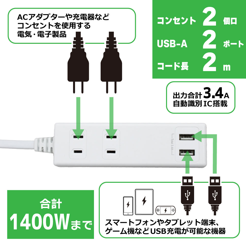 �Ÿ����å� USB�� 2m 2�ĸ���2�ĥ��åȡ�HTWS2234-2WX2��STYLED