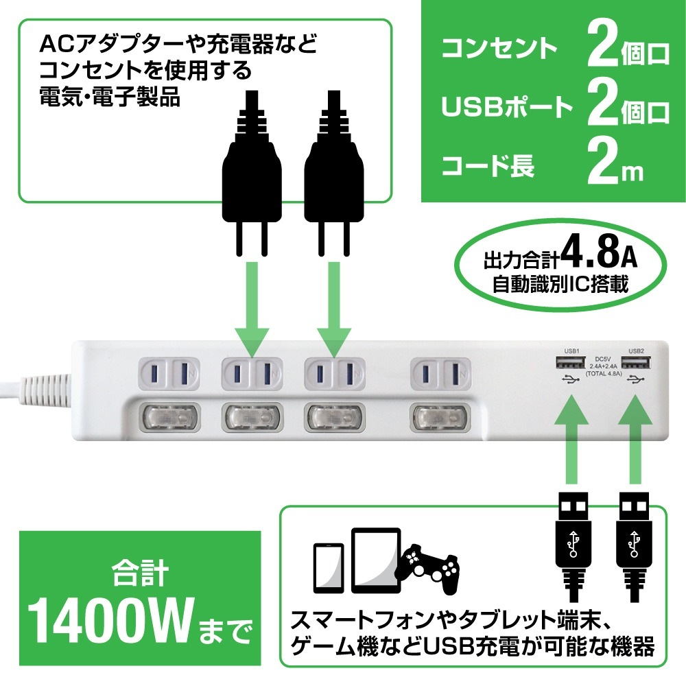 �Ÿ����å� USB�ա�2m��4.8A �륬���� 4�ĸ���2�ĥ��åȡ�PTP4U2-48A2��STYLED