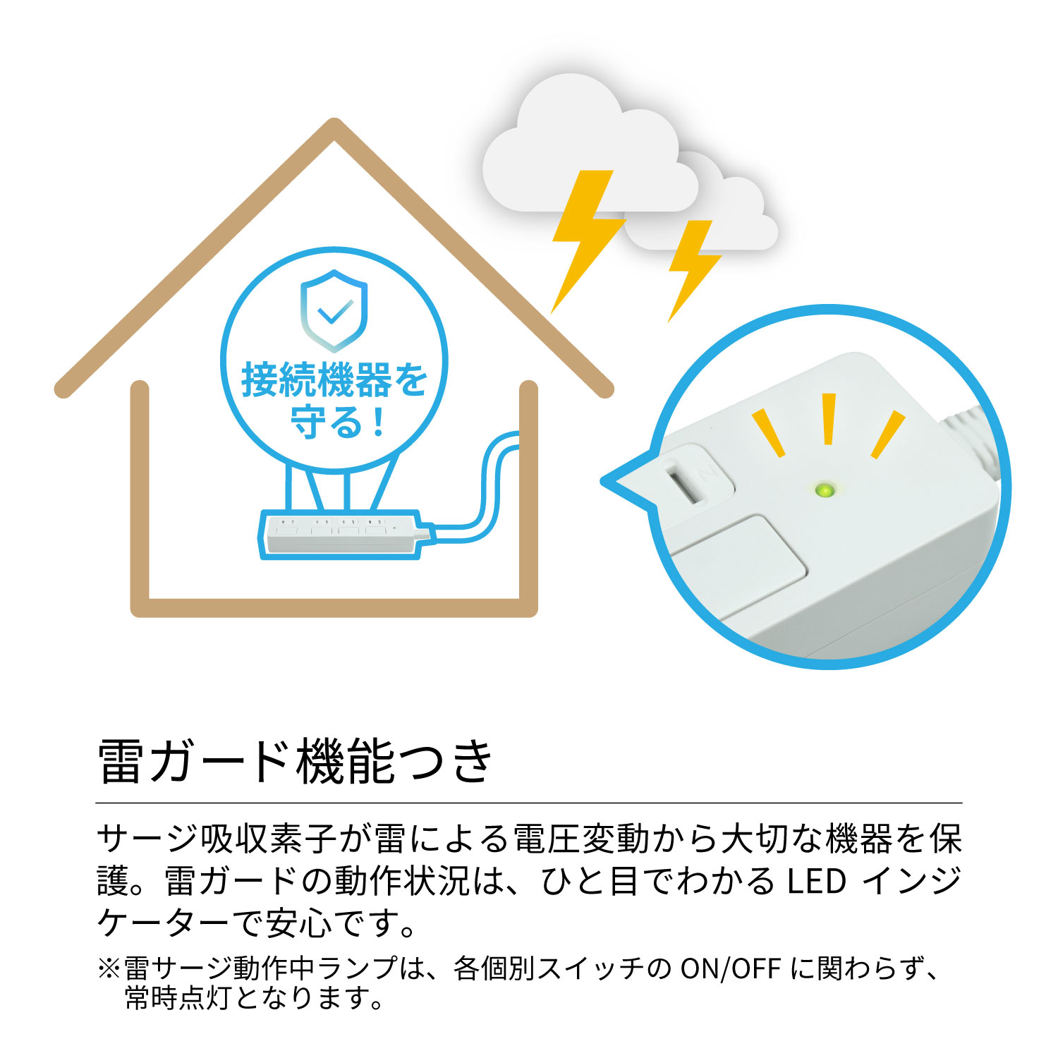 �Ÿ����å� 2m �륬���� 4�ĸ� PTP4WH-2 STYLED