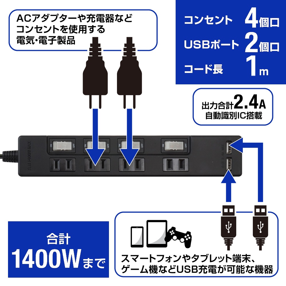 �Ÿ����å� USB�� 1m �륬���� 4�ĸ� STP4UA2B-1 STYLED