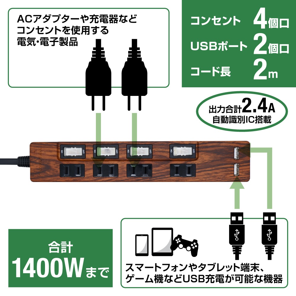 �Ÿ����å� USB�� 2m �륬���� 4�ĸ� ����Ĵ��2�ĥ��åȡ�STP4UA2CG-2X2 STYLED