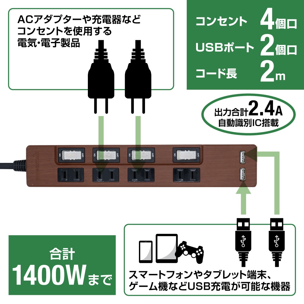 �Ÿ����å� USB�� 2m �륬���� 4�ĸ� ����Ĵ��STP4UA2DB-2 STYLED