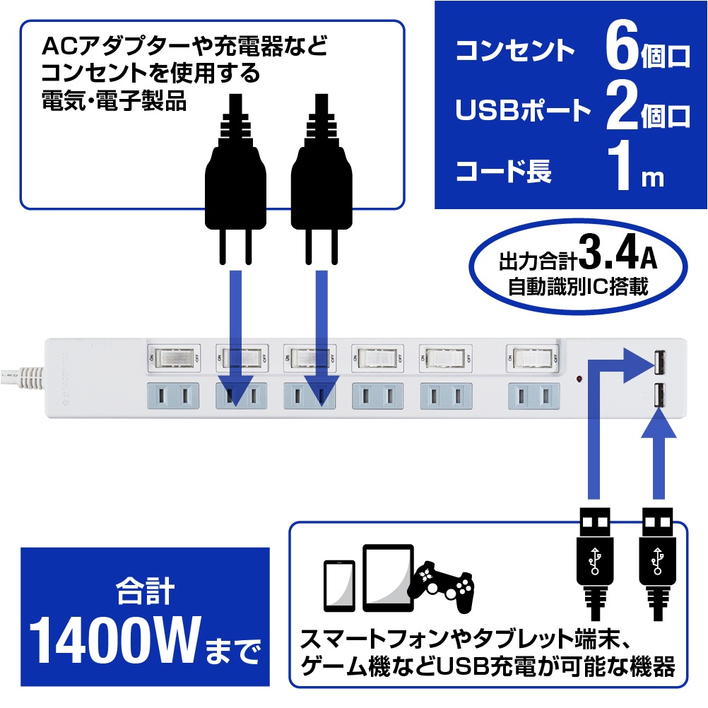 Ÿå USB 1m 륬 6ĸ 2ĥå STP6UA2W-1X2 STYLED