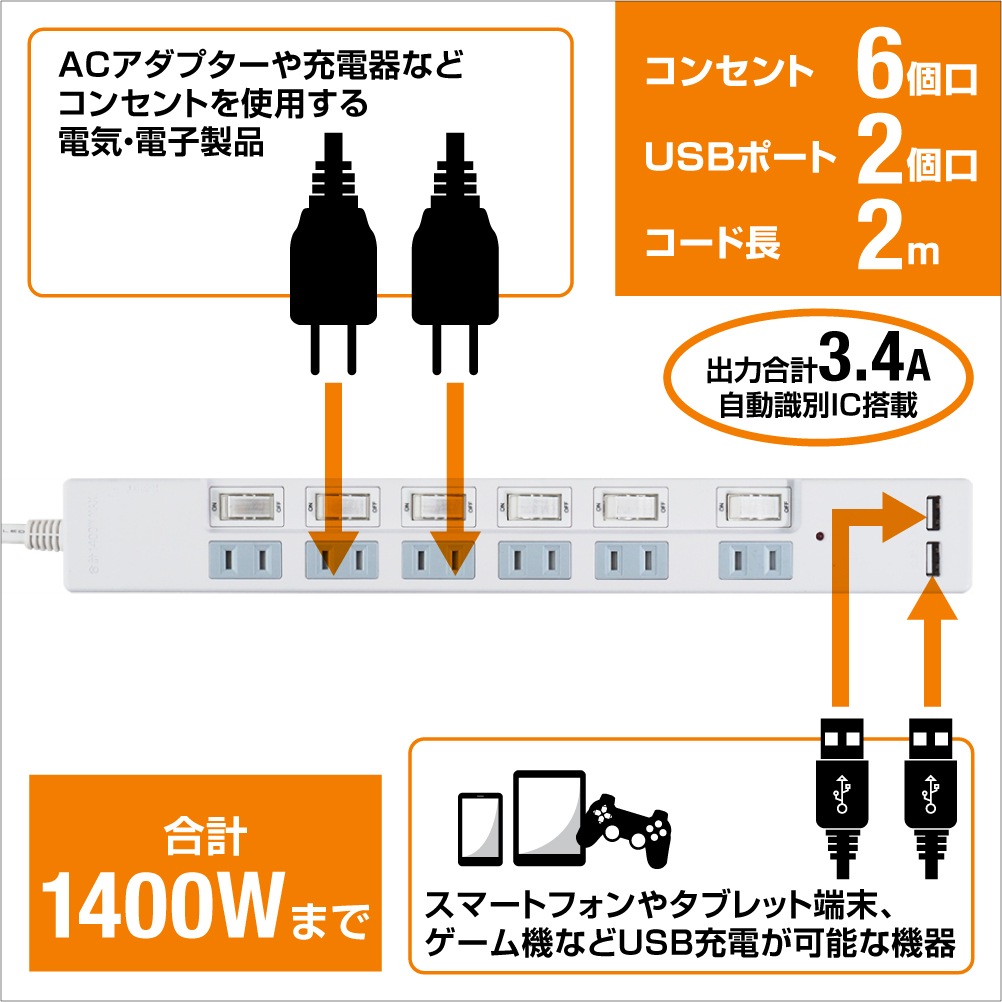 �Ÿ����å� USB�� 2m �륬���� 6�ĸ� STP6UA2W-2 STYLED